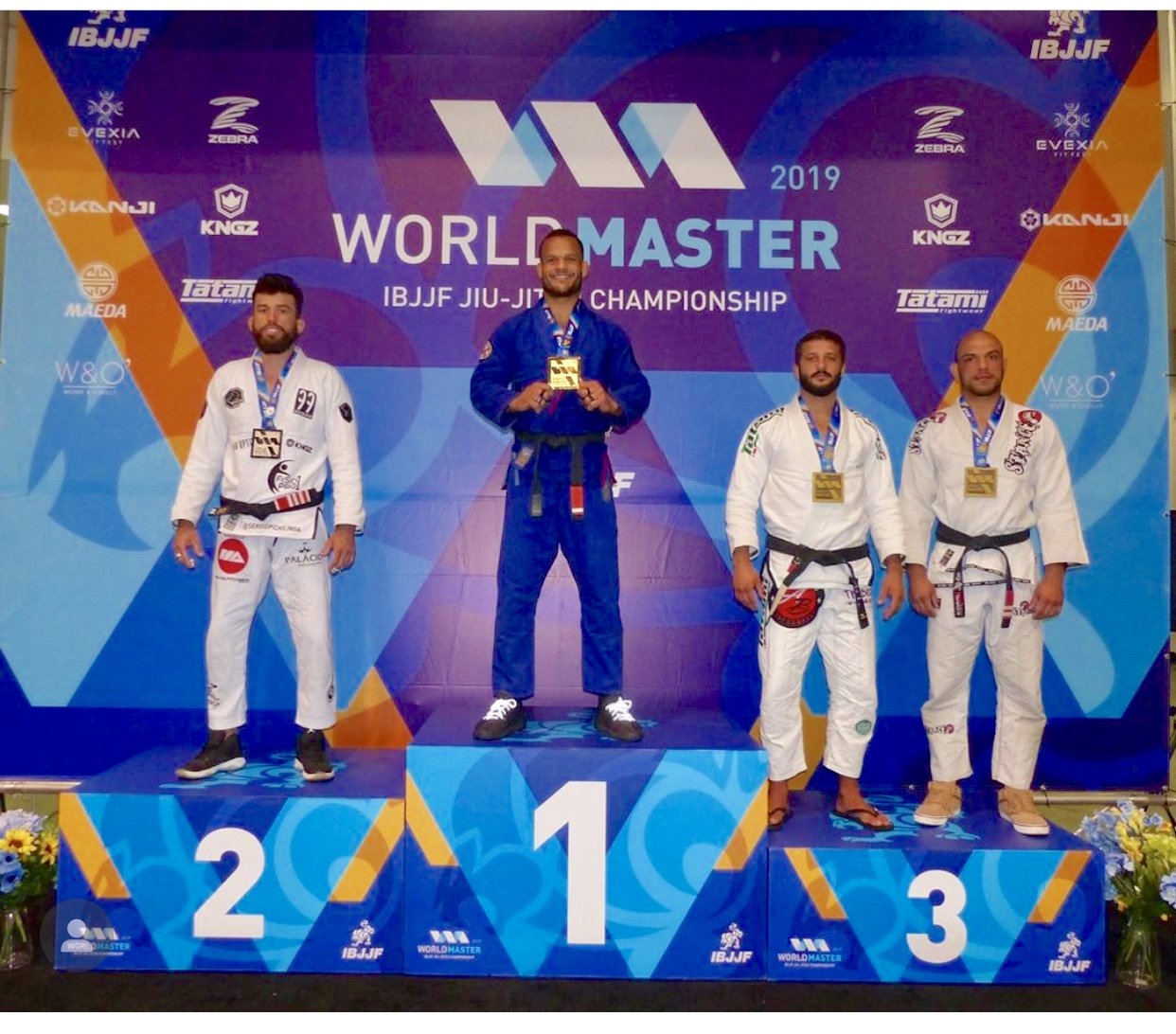 World Master IBJJF Jiu-Jitsu Championship 2019 News